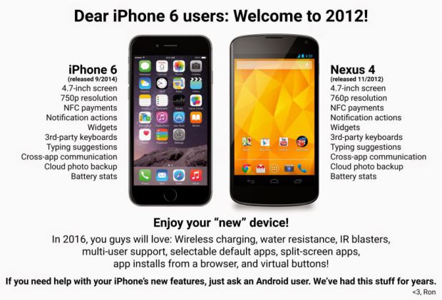 “Usuários do iPhone 6, bem-vindos a 2012”. Entenda!