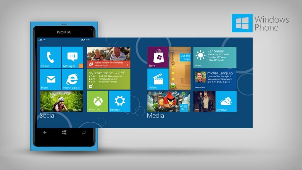 Windows Phone – Origem e Curiosidades
