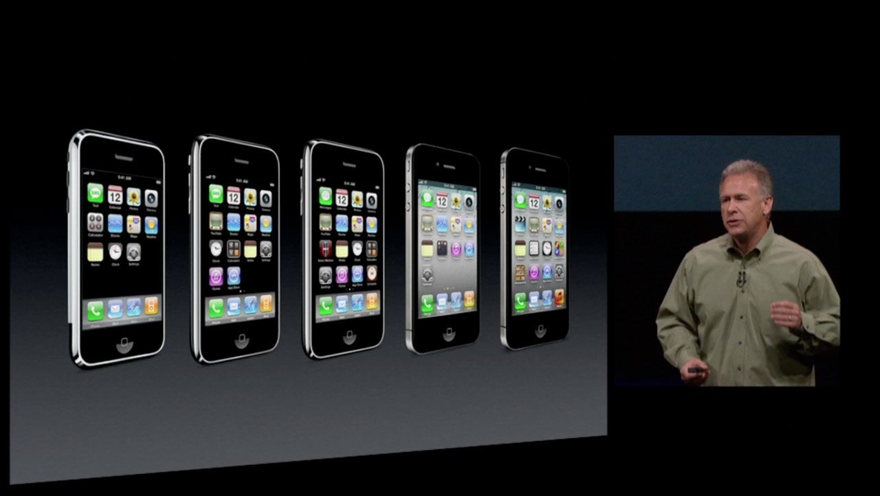Evolução dos iPhones