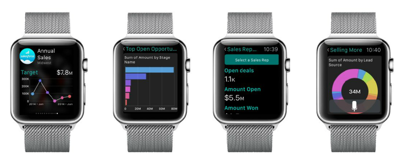 Salesforce lança ferramentas para Apple Watch