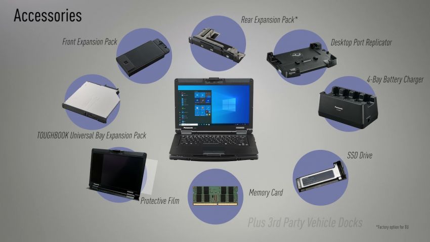 Panasonic apresenta novo modelo de Notebook resistente