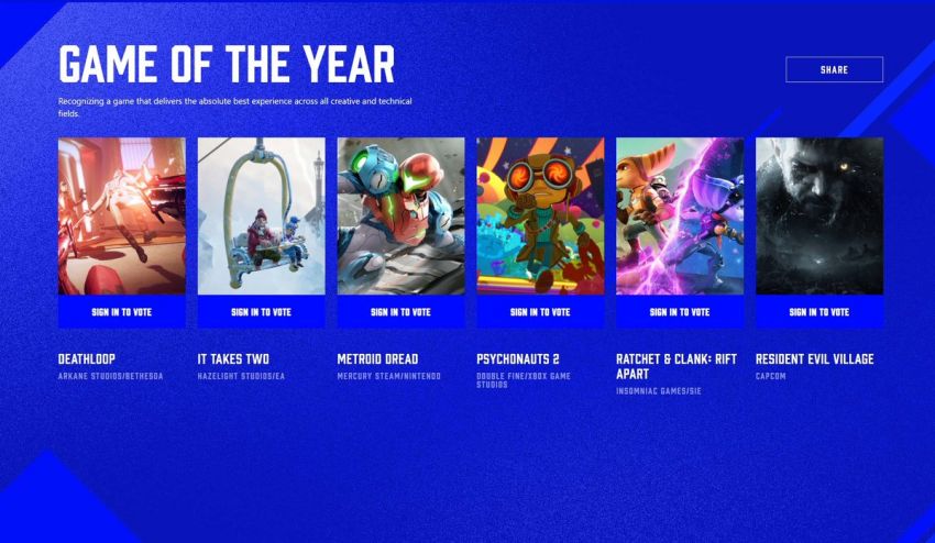 Confira os indicados ao Game Awards 2021