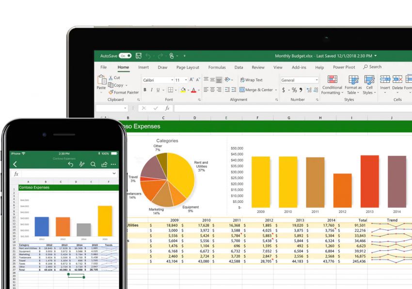 Microsoft inclui recursos de fórmulas automáticas no Excel para web