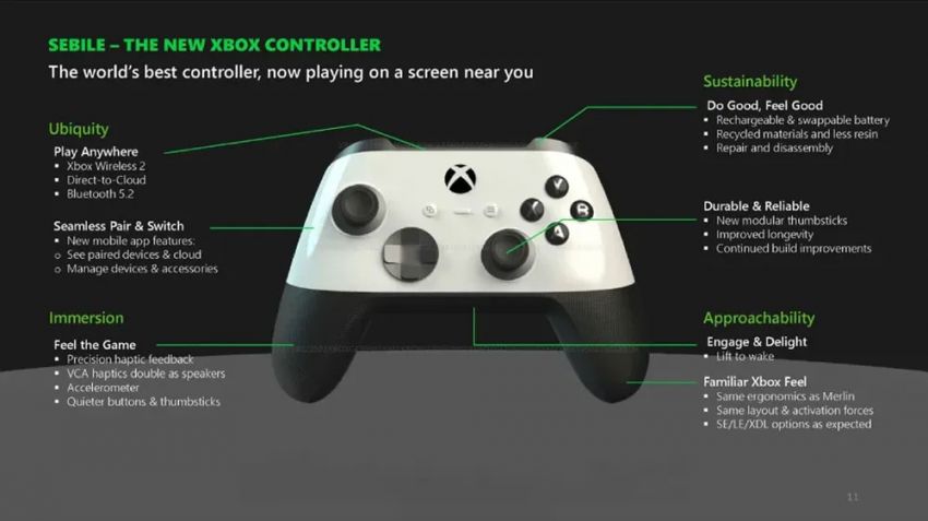 Vazamentos indicam novas versões e geração de consoles Xbox Series