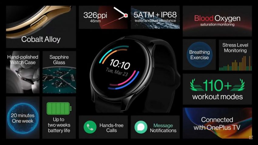 Relógio OnePlus Watch 2 ganha prováveis especificações